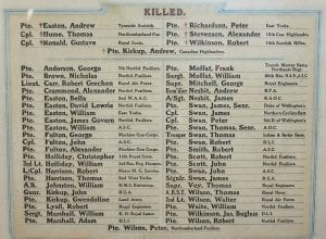 Tillmouth Council School - who served in the Great War